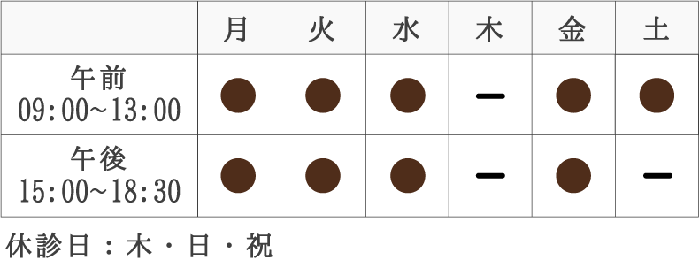 診療カレンダー